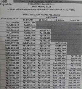 12 Tabel Angsuran Gadai BPKB Di Pegadaian 2024: Motor & Mobil