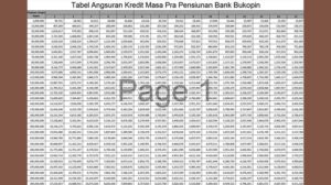 15 Tabel Angsuran Kredit Pensiunan Semua Bank 2023